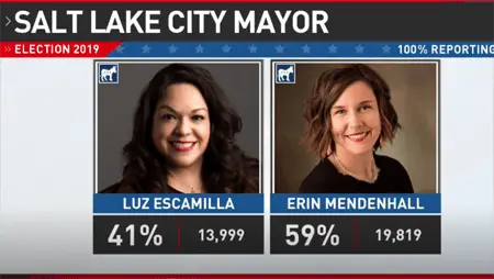 Erin Mendenhall and Luz Escamilla were going for the LDS votes as the Mayoral election was on its final leg.