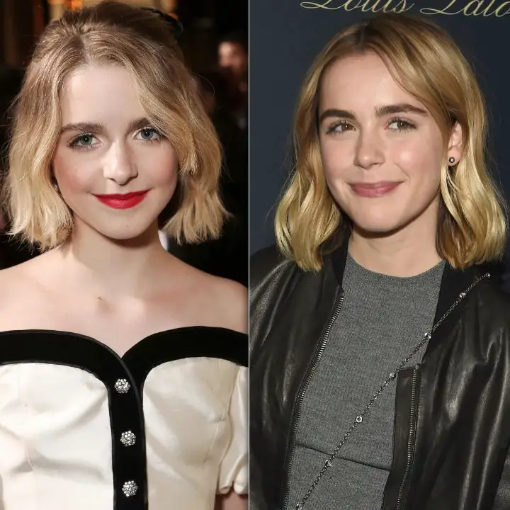 Mckenna Grace and Kiernan Shipka look alike. celebsindepth.com