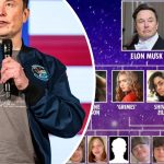 Elon Musk’s Kids: Names, Ages, Mothers of His 14 Children
