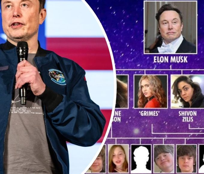 Elon Musk’s Kids: Names, Ages, Mothers of His 14 Children